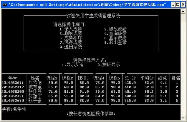 access数据库成绩管理系统_1
