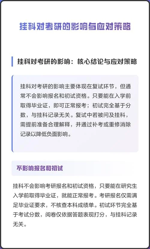 挂科会影响考研吗_1