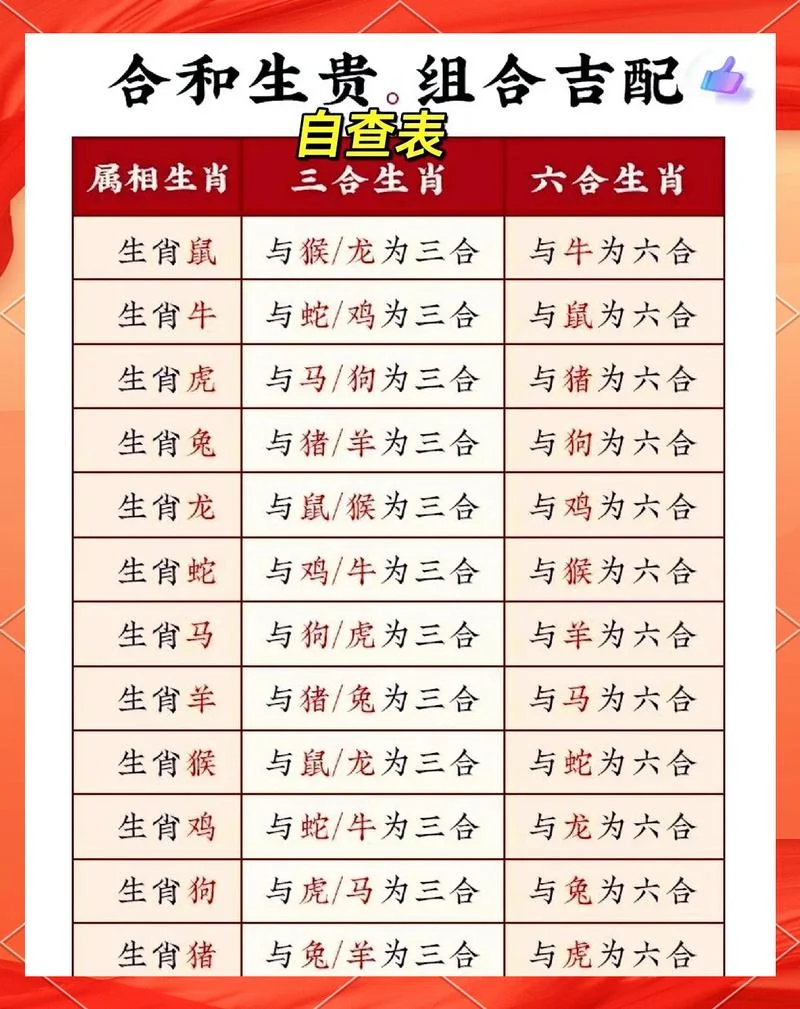 六合公式规律-六合公式规律