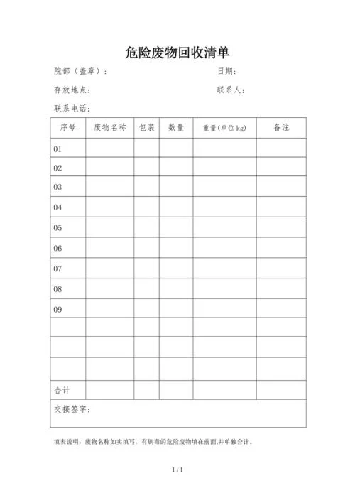 危险废物回收公司起名_1