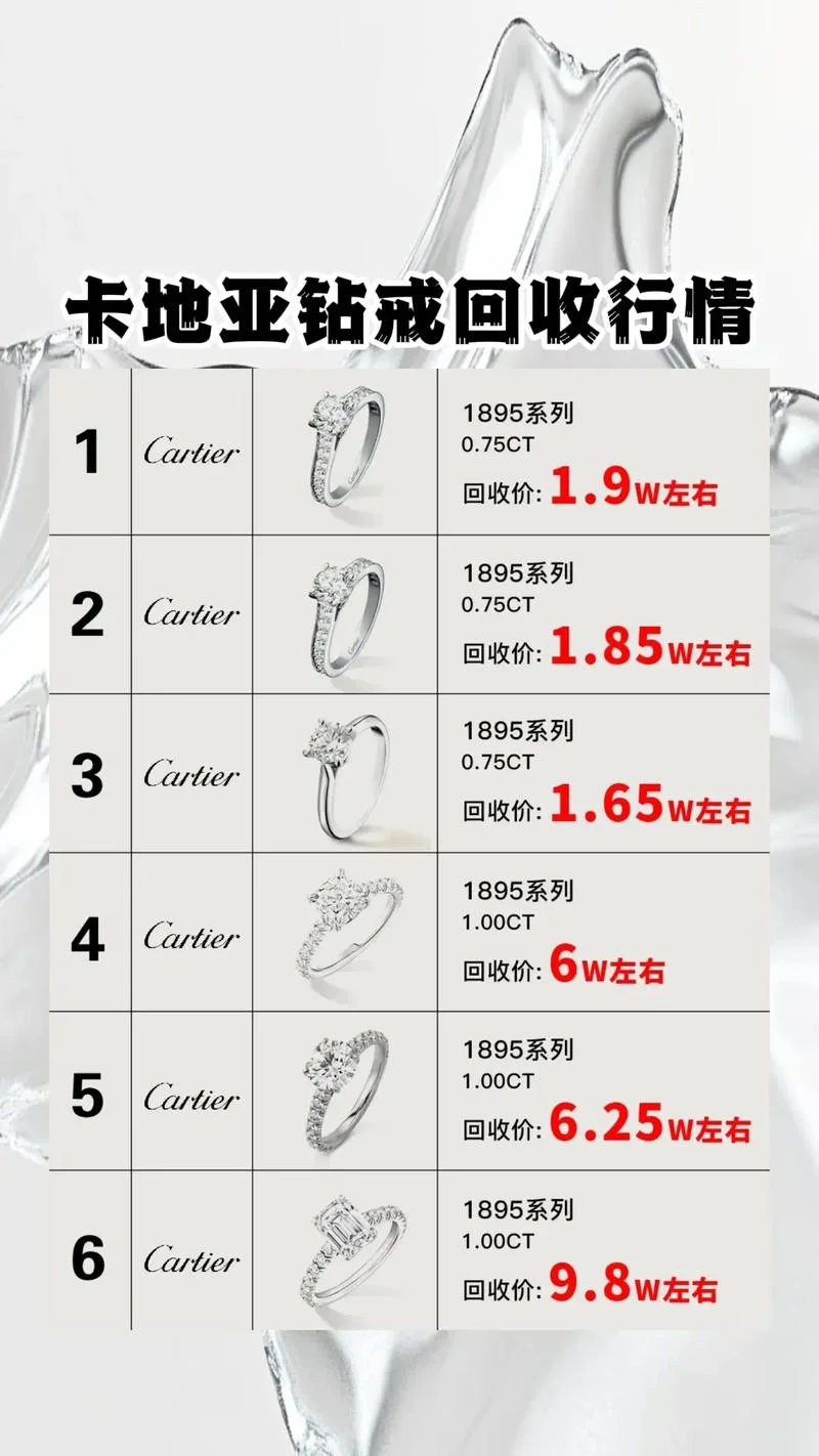 50分钻戒价格是多少钱-50 分钻戒多少钱