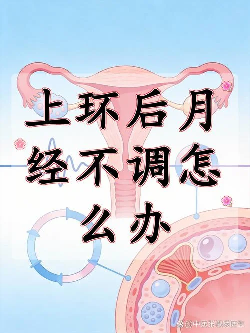 安环后月经不调怎么办_2