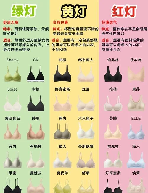 无痕内衣用英语怎么说-无痕内衣英文怎么说