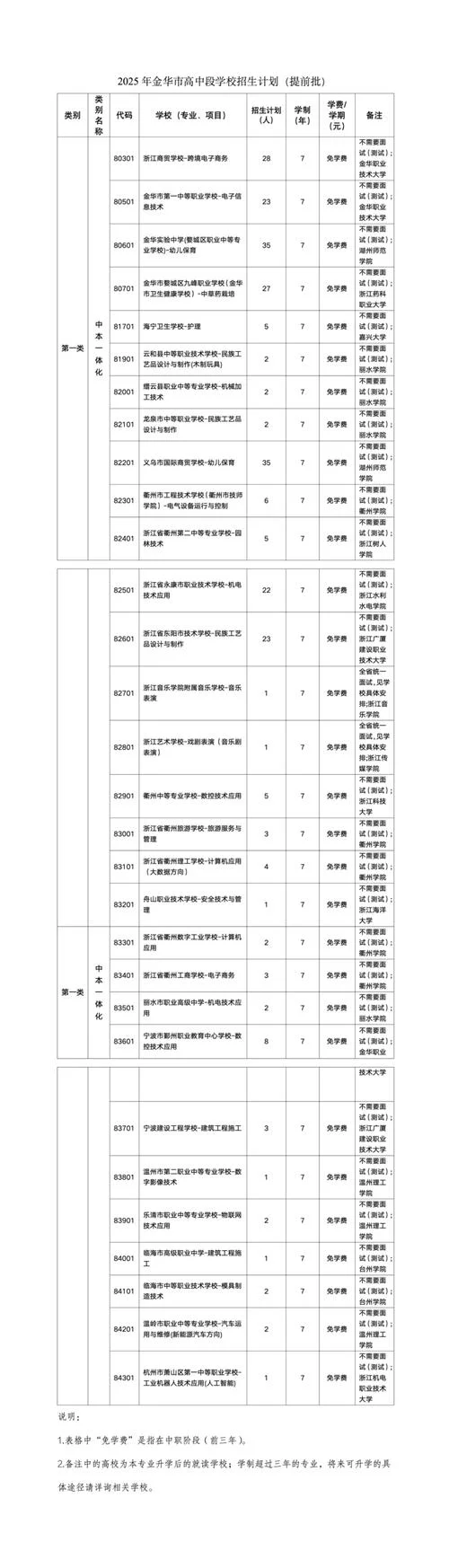 浙江中考成绩查询网站_1