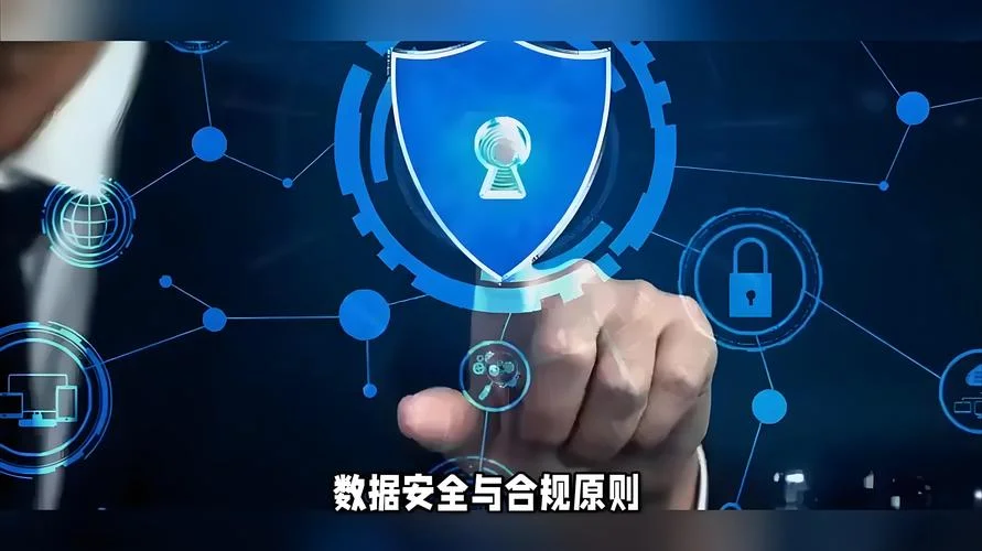 什么是安全合规_1