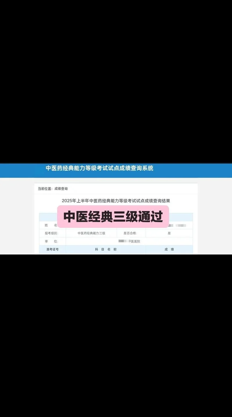 2018中医执业医师成绩查询_1