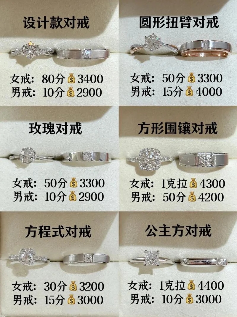 钻戒多少钱一克拉2019-钻戒 2019 价格查询