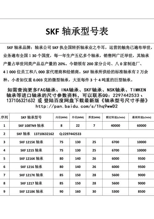 如何查轴承型号_2