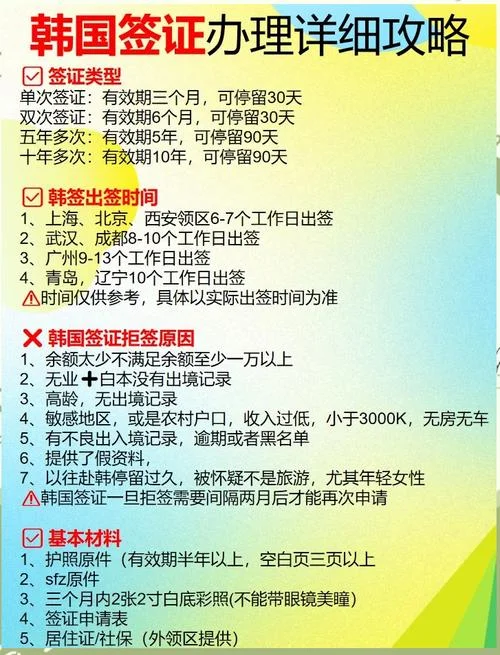 韩语等级考试报名条件-韩语考试报名条件