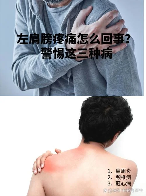 肩膀顶端骨头突出处疼_1