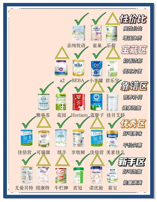 母婴连锁十大品牌排行-母婴连锁十大品牌排行