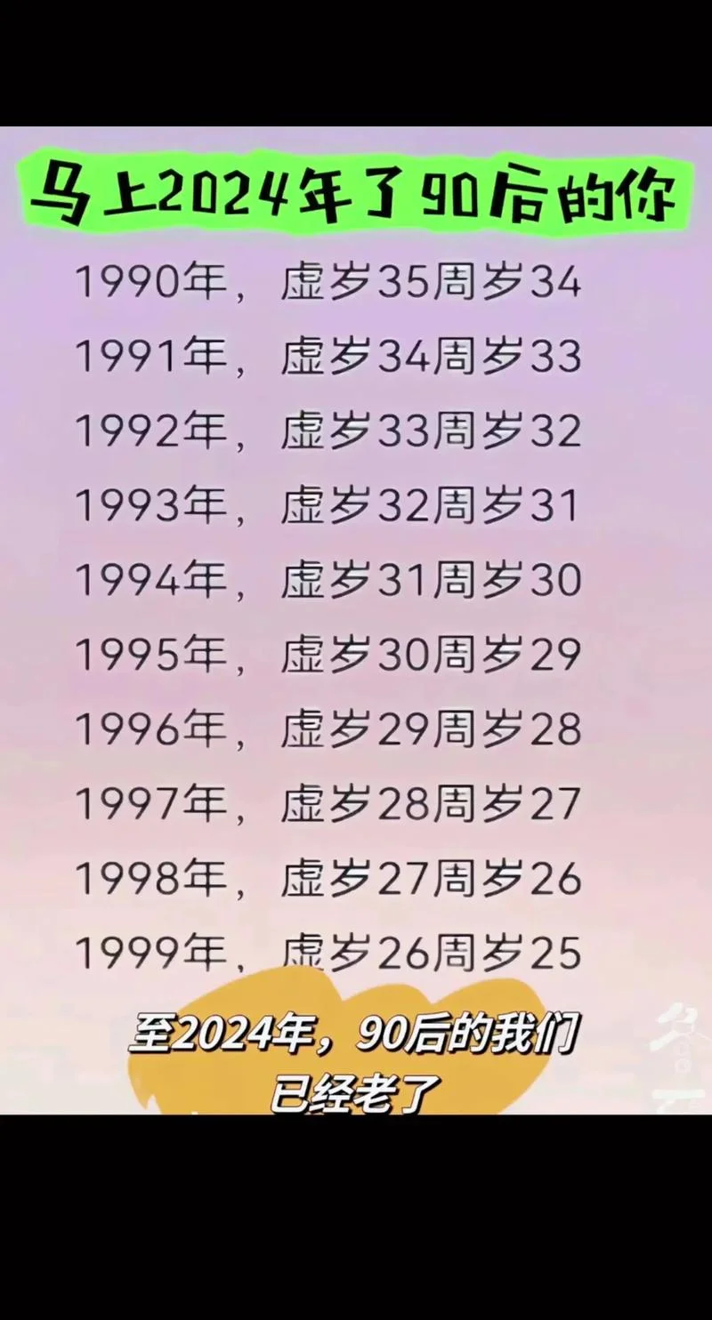 1997年到2017年几岁_1
