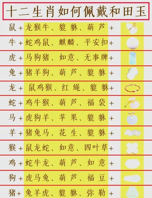 大象最忌什么属相-大象最忌木猴