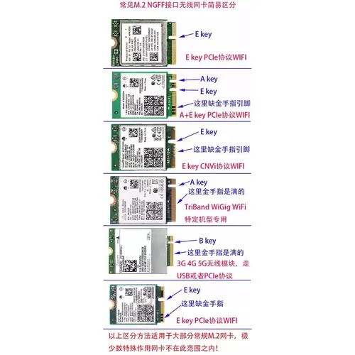 网卡的功能和工作原理_2