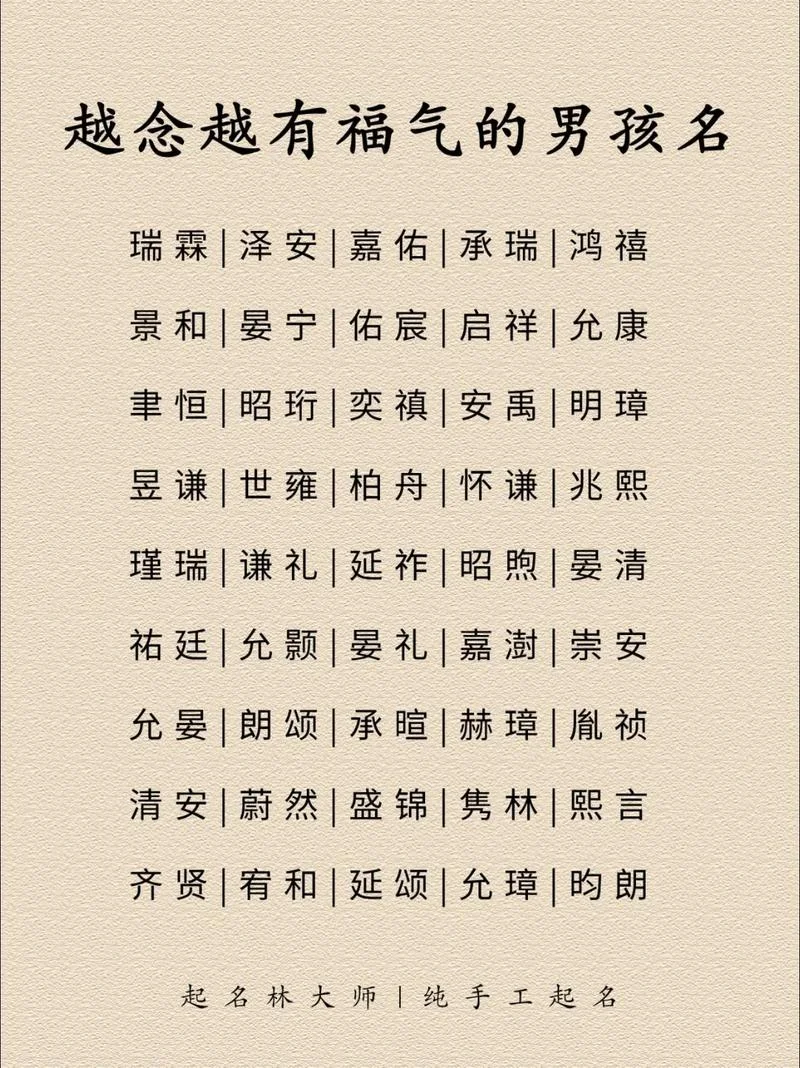 男宝起名知乎_1