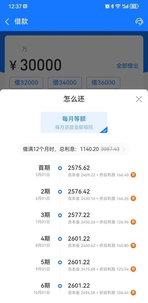 借呗贷款是什么公司的-借呗贷款是什么公司