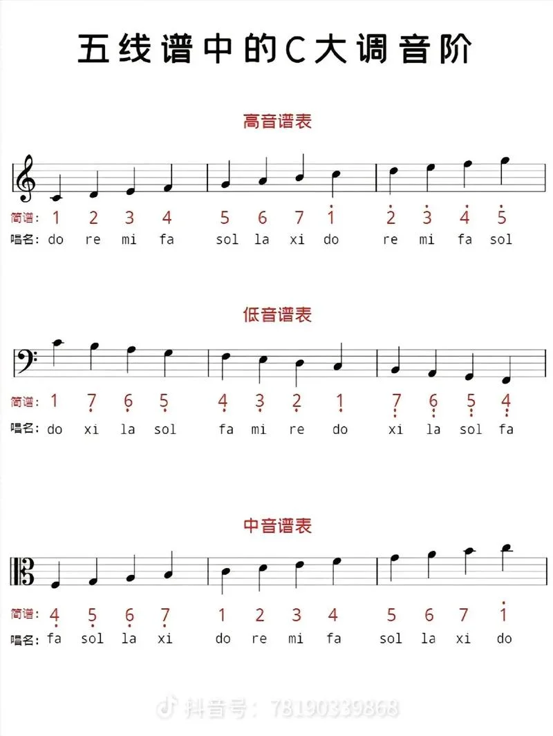 123456的下一句_1