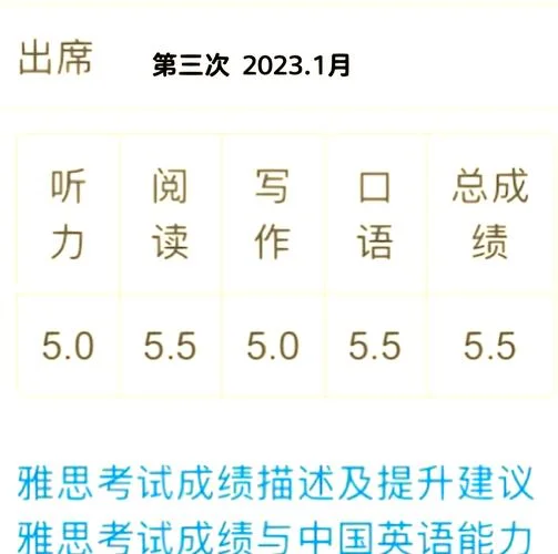 澳洲预科留学雅思成绩_1