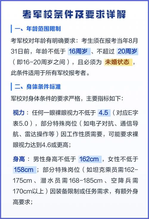 军校报考年龄条件_1