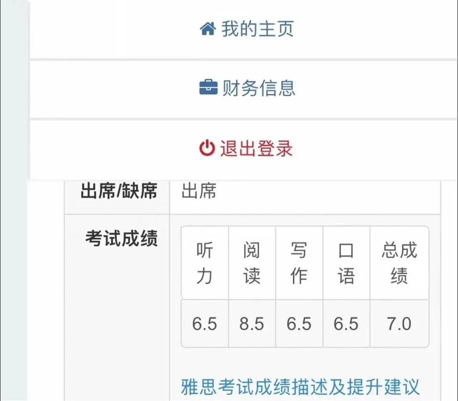 雅思及格成绩是几分_1