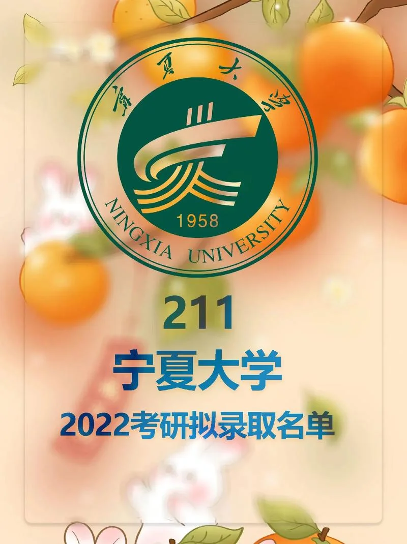 宁夏大学考研_1