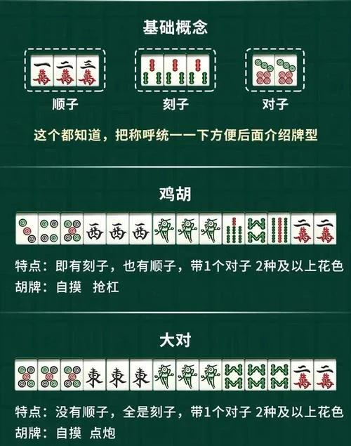 麻将四杠加一对叫什么-麻将四杠加一对叫