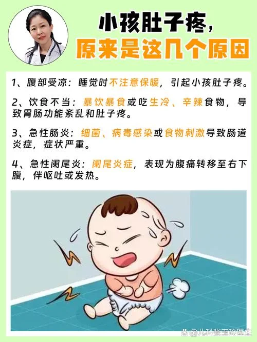 梦见肚子疼生孩子-梦腹痛分娩