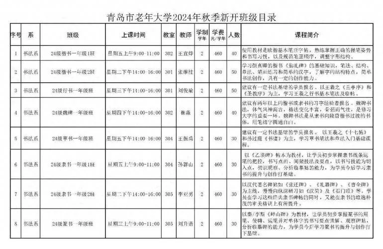 老年大学招生条件_2