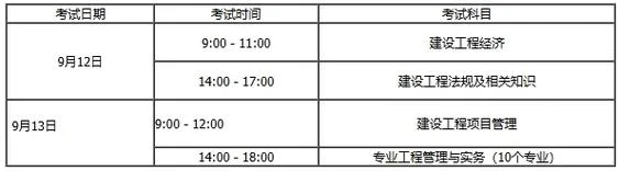 一级建造师备考时间_2