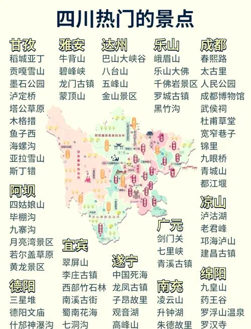 四川成都风景区旅游景点排行-成都风景区景点排行