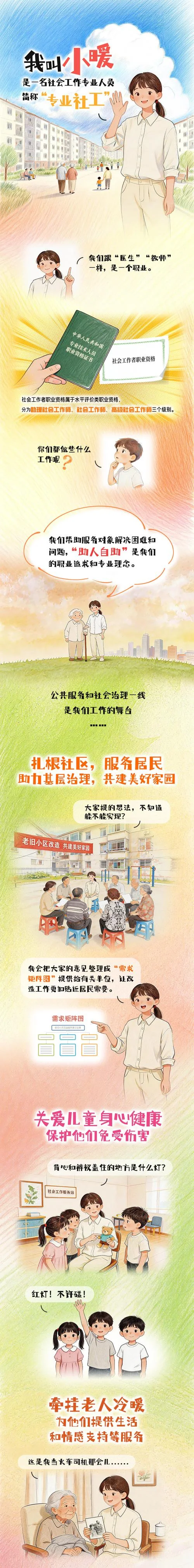 什么是社会工作者_1