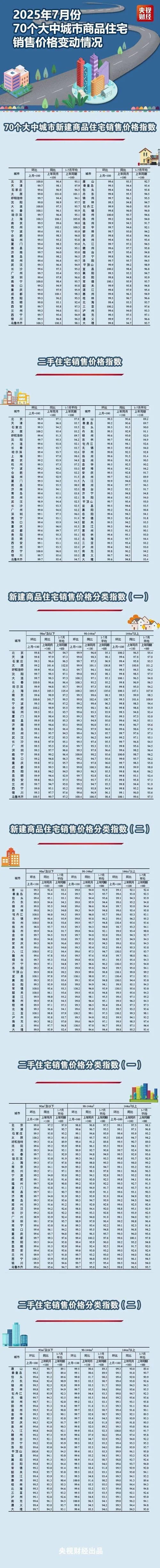 一般房价一平方多少钱_2