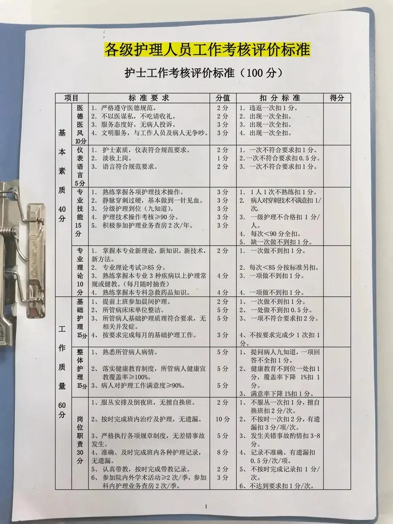 如何查往年的护士成绩_2