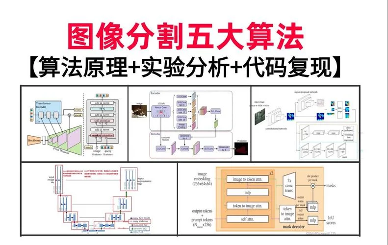 图像识别原理及讲解_2