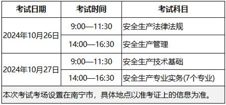 2020年一级造价师考试时间-2020 年一级造价师考试