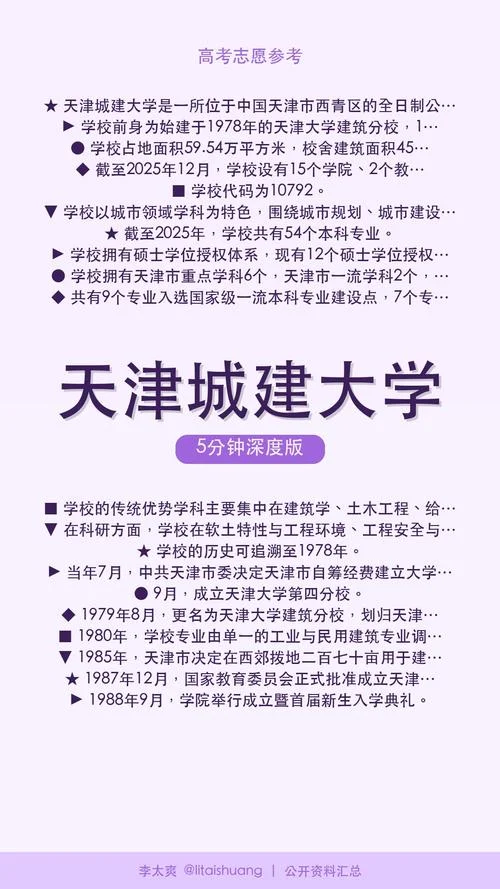 天津城建大学多少亩_1