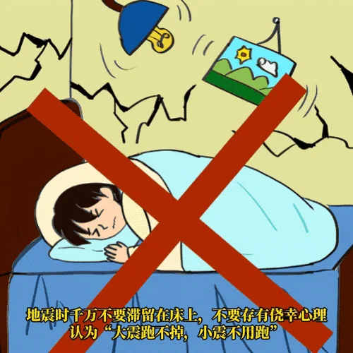 梦见地震自己又逃生-地震逃生梦