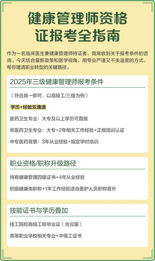 健康管理师的报考条件是什么_1