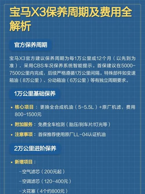 宝马x3多少公里保养_1