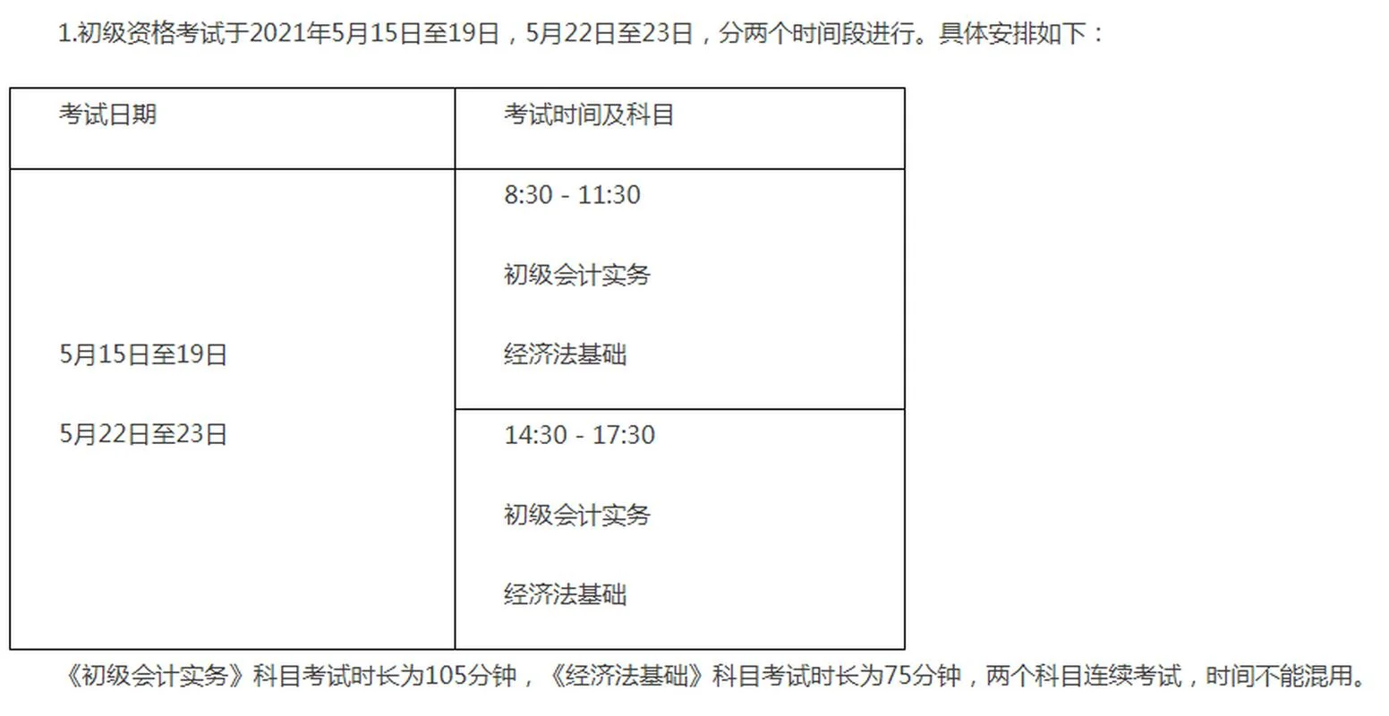 北京会计初级报考条件_2