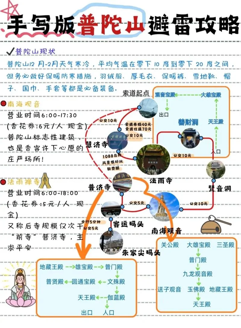 省普陀山旅游攻略_1