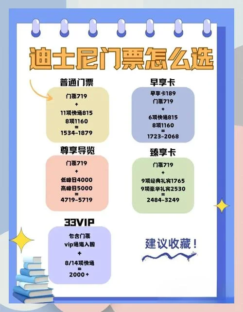 上海游玩景点及门票_1