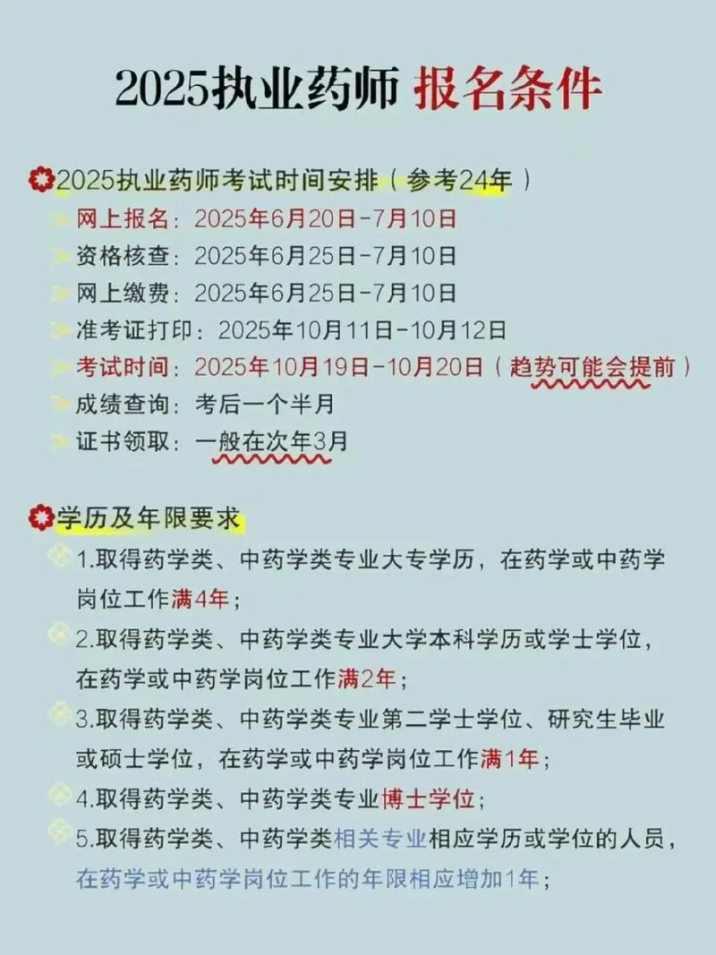 报考执业药师费用_1