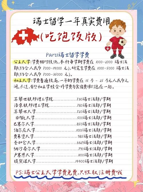 在瑞士留学一年费用-瑞士留学一年花费