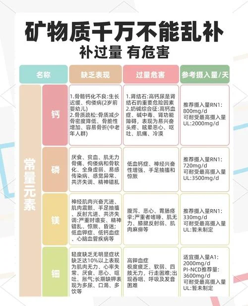 什么是骨盐率_1
