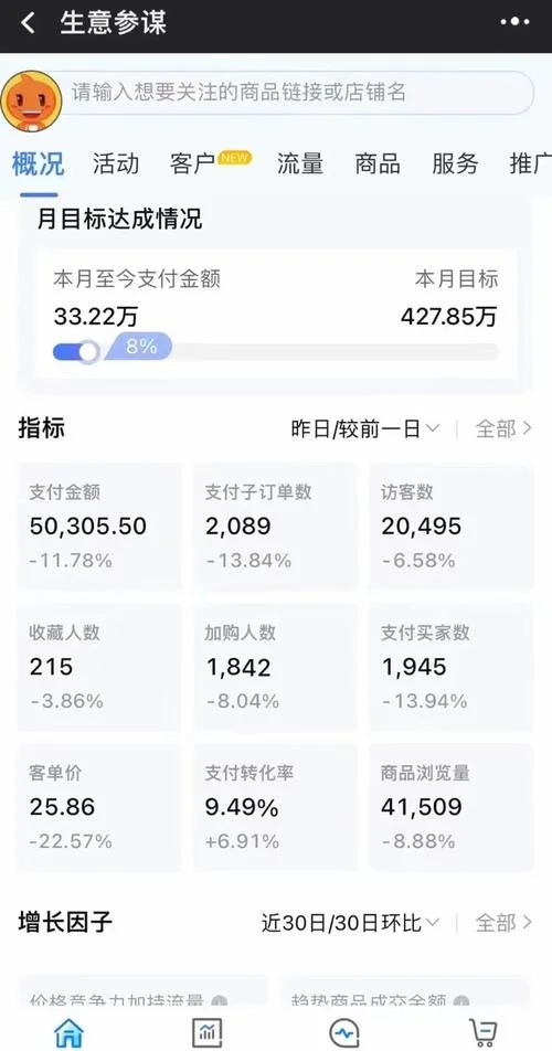 店铺没有流量怎么办_1