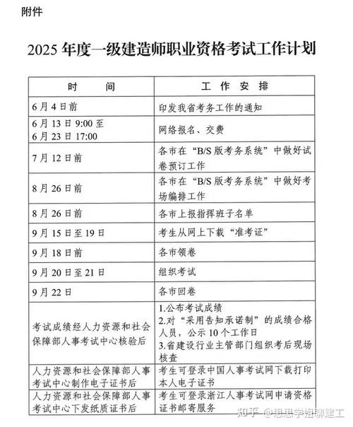 一级建造师报考地点_2