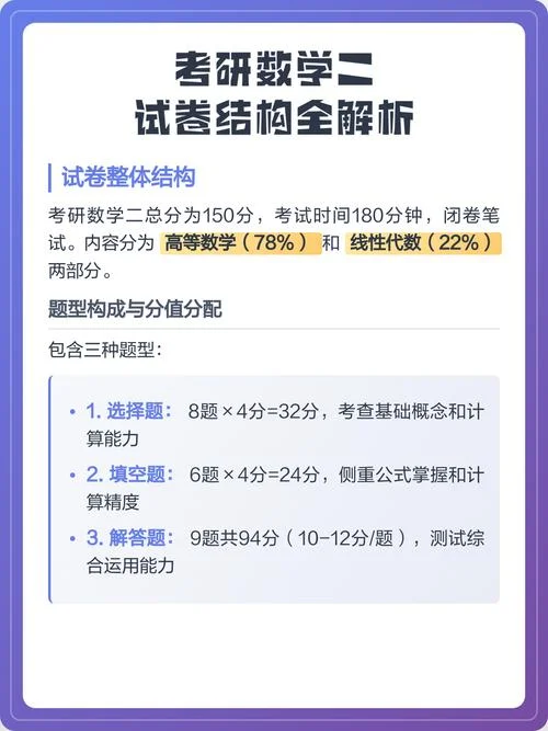 考研公共课试卷结构-考研公共课试卷结构