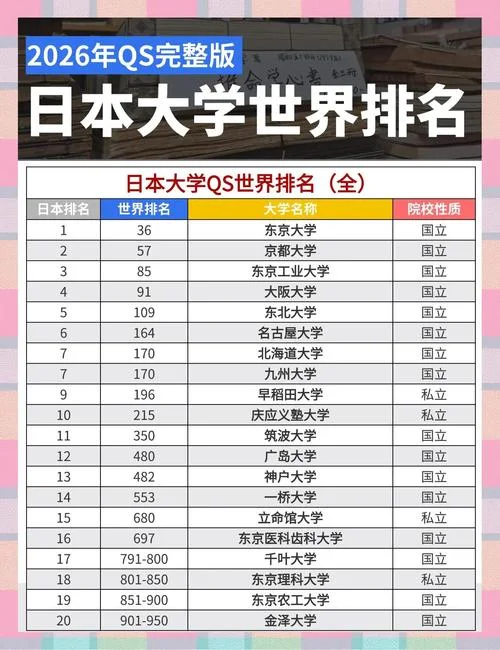 日本留学回国薪资_1