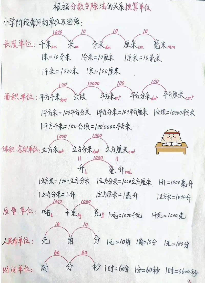 1平方等于多少米土地_1